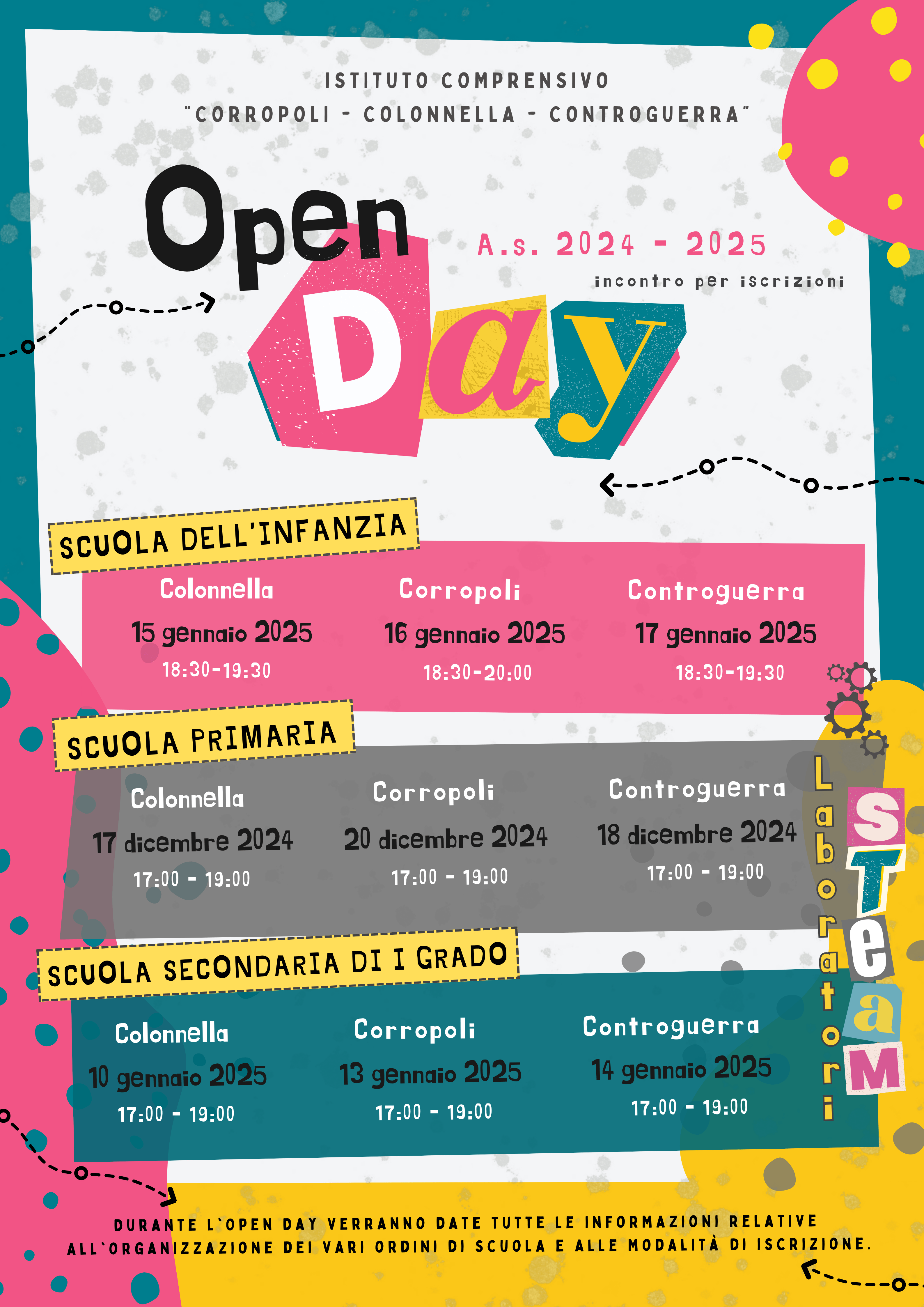 OPEN DAY a.s. 2024/2025